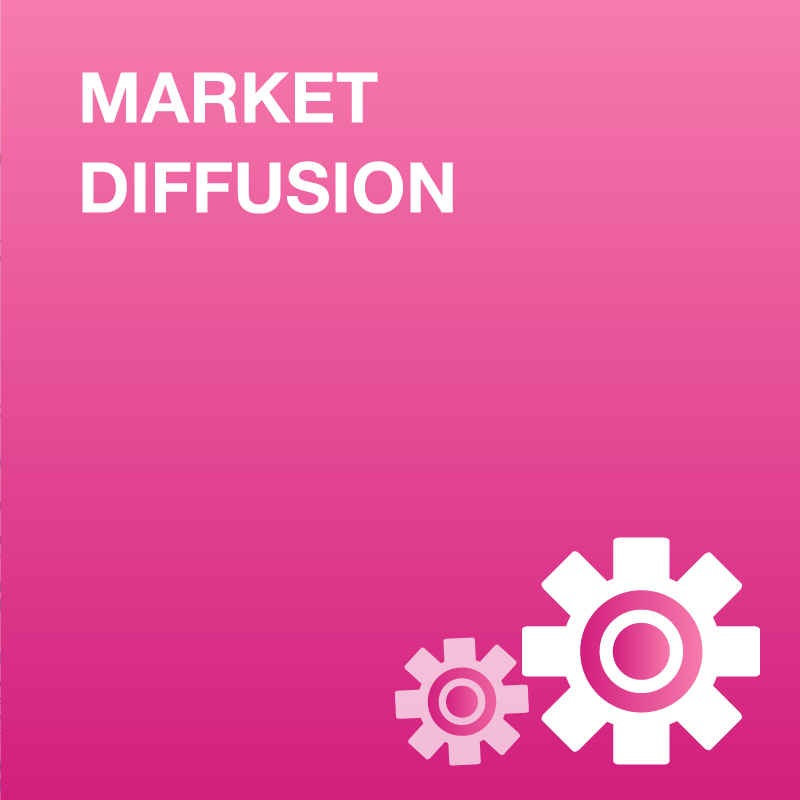 Data tool Market Diffusion