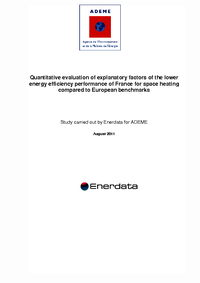 Space heating energy performances in France