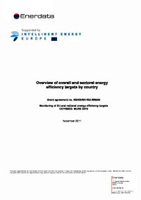 Overview of energy efficiency targets by country