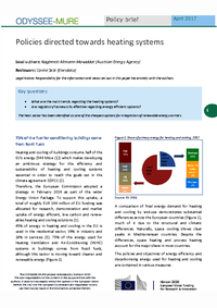 Policies directed towards heating systems