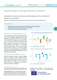 Recent trends in energy efficiency in the EU