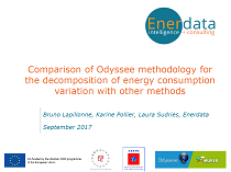 Comparison of Odyssee methodology for the decomposition of energy consumption variation with other methods